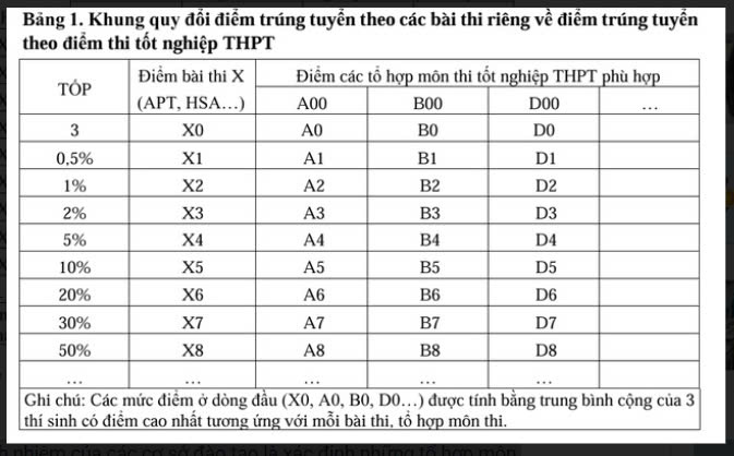 Khung diem.jpg