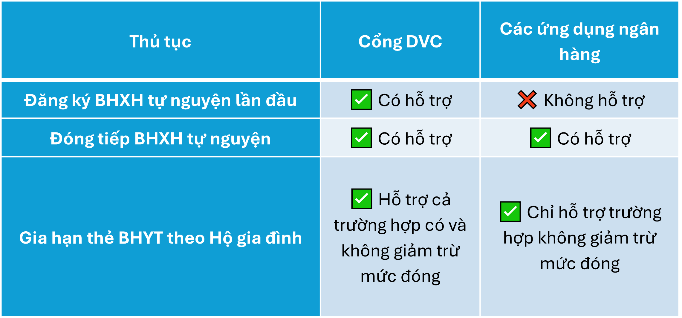 dvc_2.png