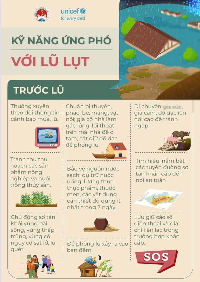 Chủ động ứng phó với mưa lớn ở khu vực Bắc Bộ và Bắc Trung Bộ.